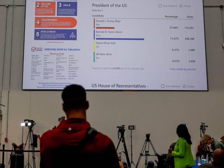 Estadounidenses esperan resultados de las elecciones