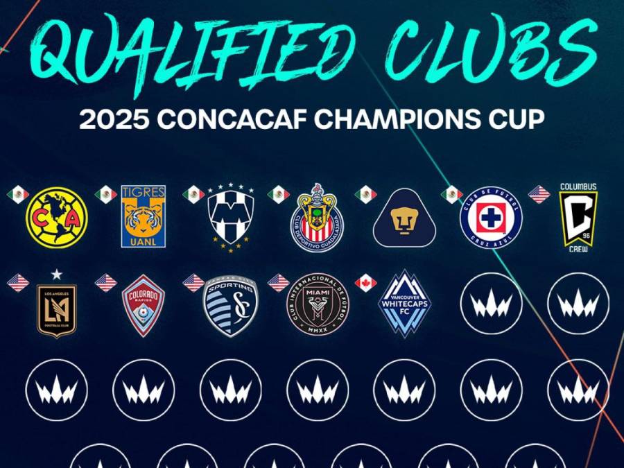 Concacaf Champions Cup: Estos son los equipos clasificados hasta el momento