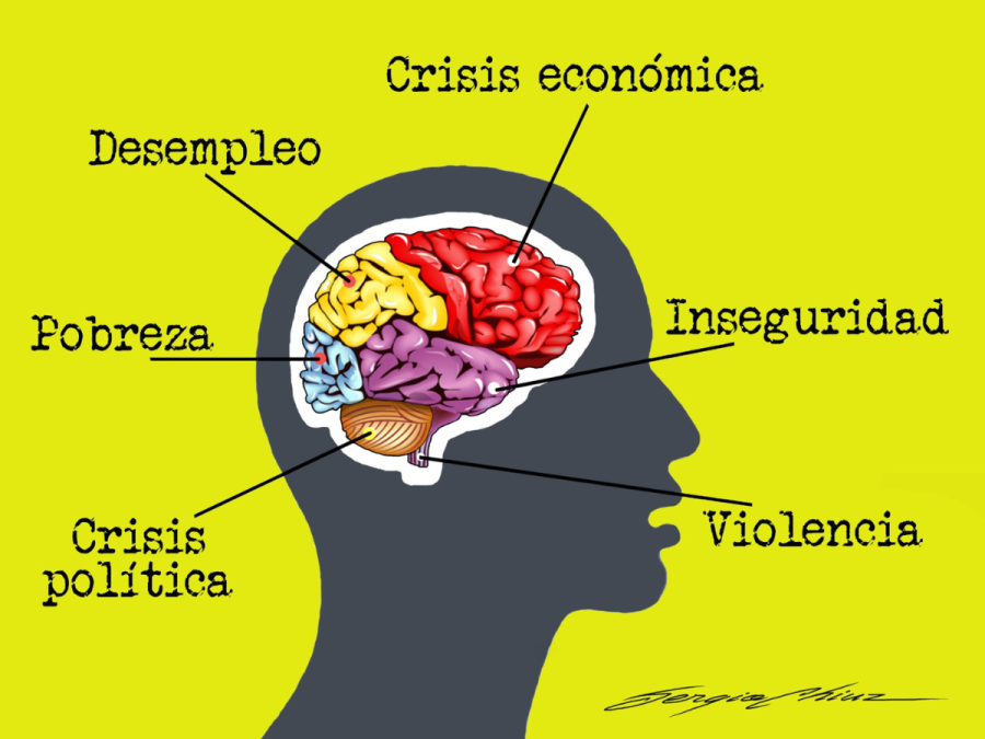 “Salud Mental”