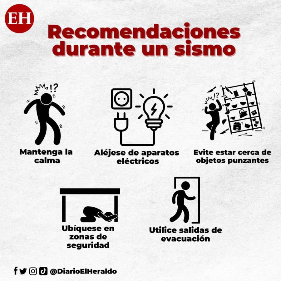 Leve sismo sacude parte de la zona norte de Honduras