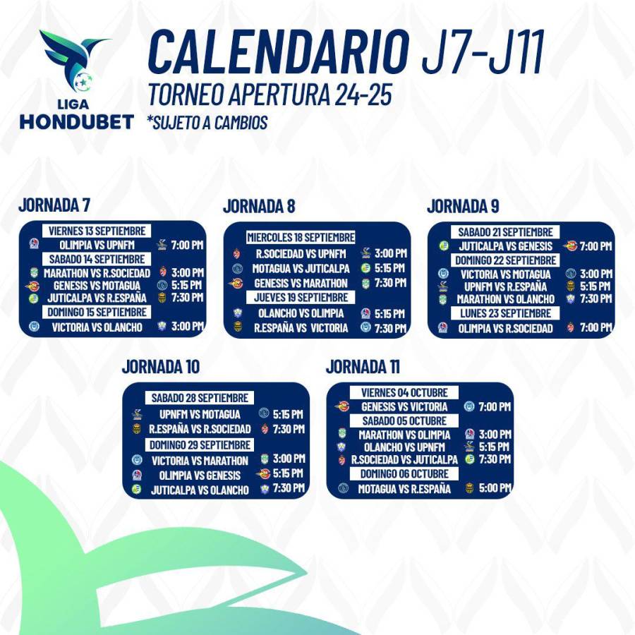 Liga Nacional de Honduras oficializa el calendario del Apertura 2024