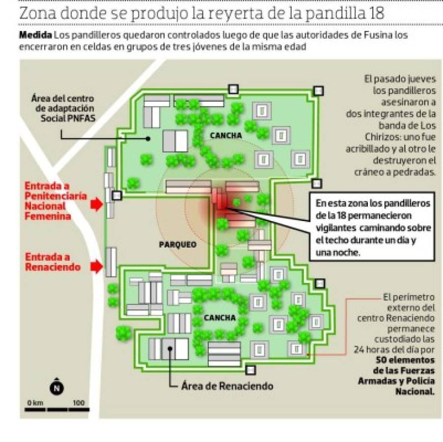 ¿Qué cambios de seguridad se han implementado en el centro Renaciendo?