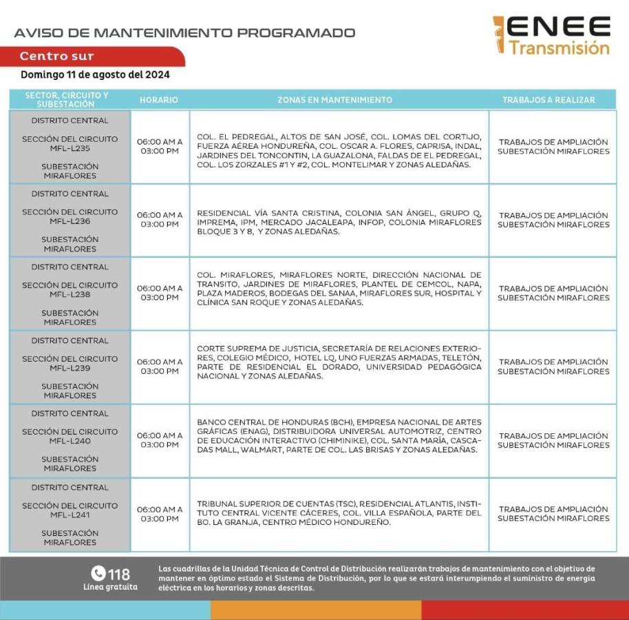 ¿Qué zonas de Honduras no tendrán electricidad este 11 de agosto?