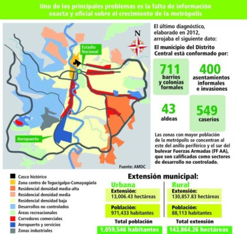 Estiman que la capital superó los 900 barrios y colonias