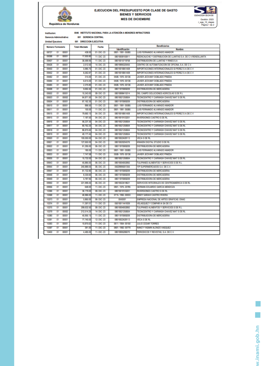 En este listado de pagos del INAMI, disponible en el portal de transparencia, se puede encontrar el desembolso a Kraken Digital Studio de Responsabilidad Limitada por más de 120 mil lempiras.