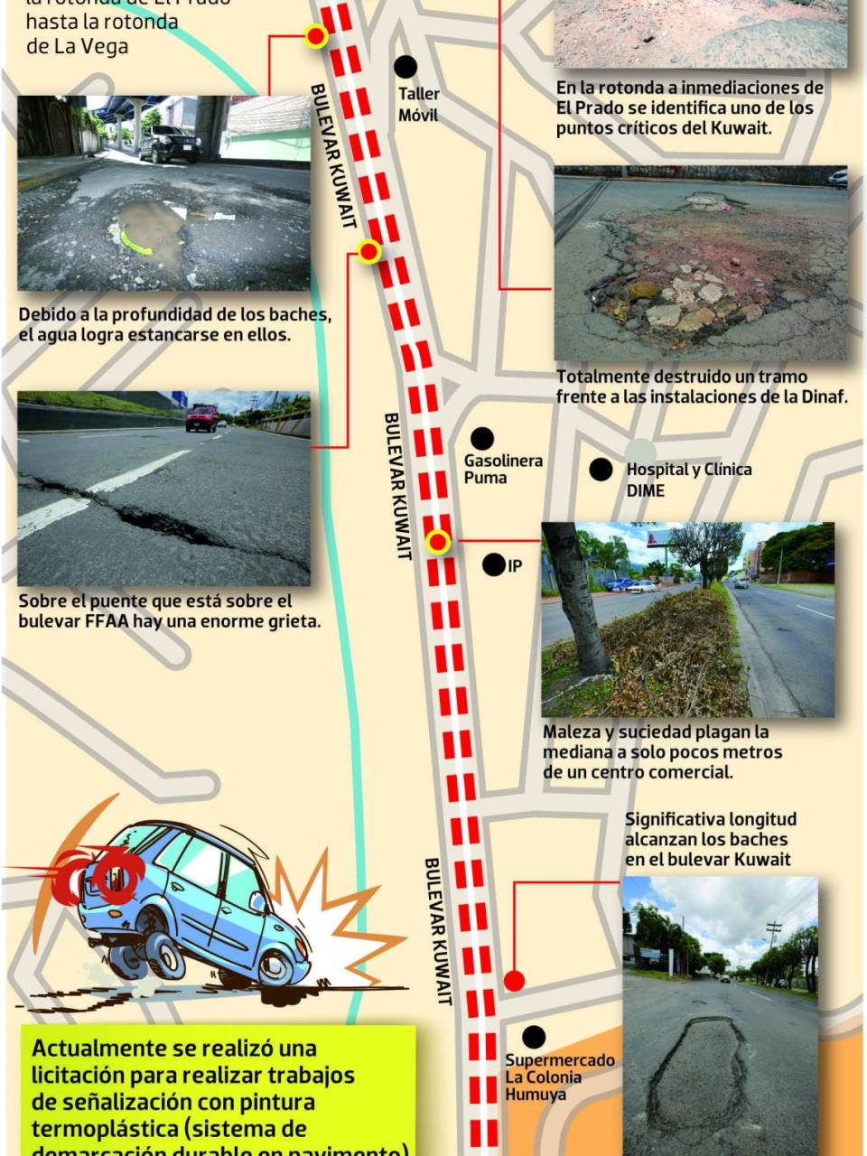 Baches en el bulevar Kuwait se suman a la lista de problemas de los capitalinos