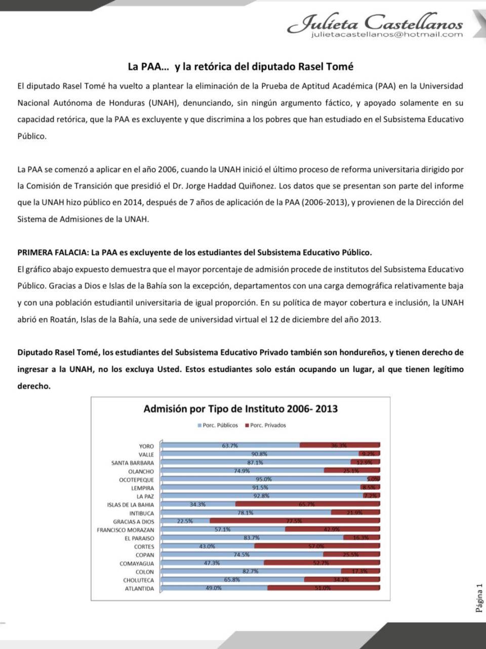 Julieta Castellanos responde a Rasel Tomé sobre eliminación de la PAA: “No politice los temas académicos”