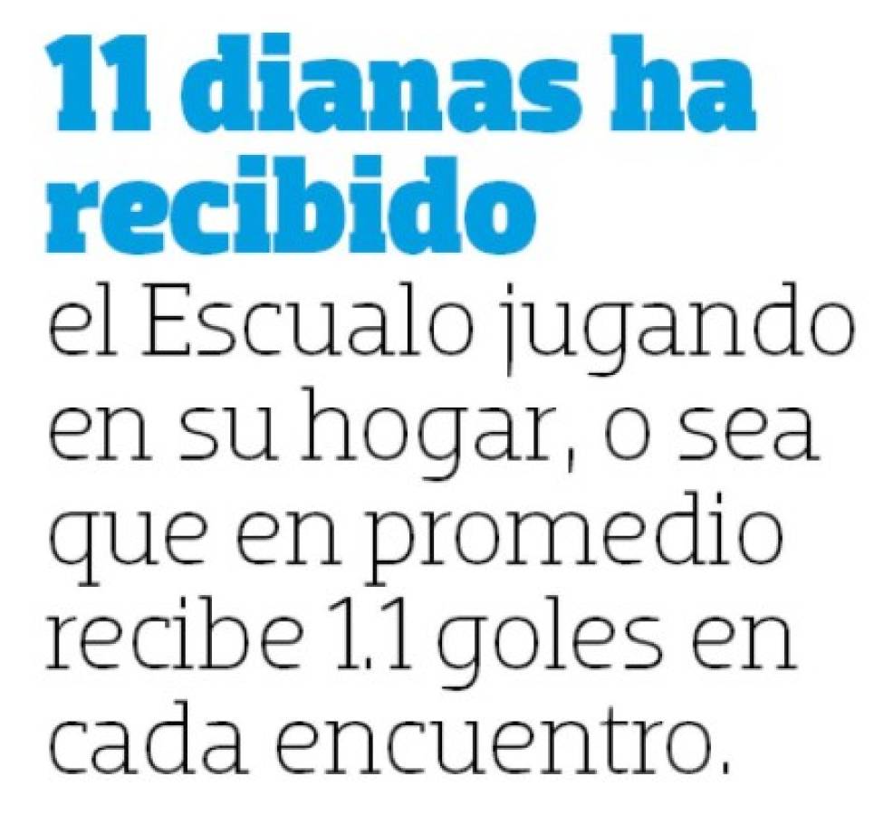 Platense ha hecho del Excélsior su gran fortín: una sola caída en 10 encuentros