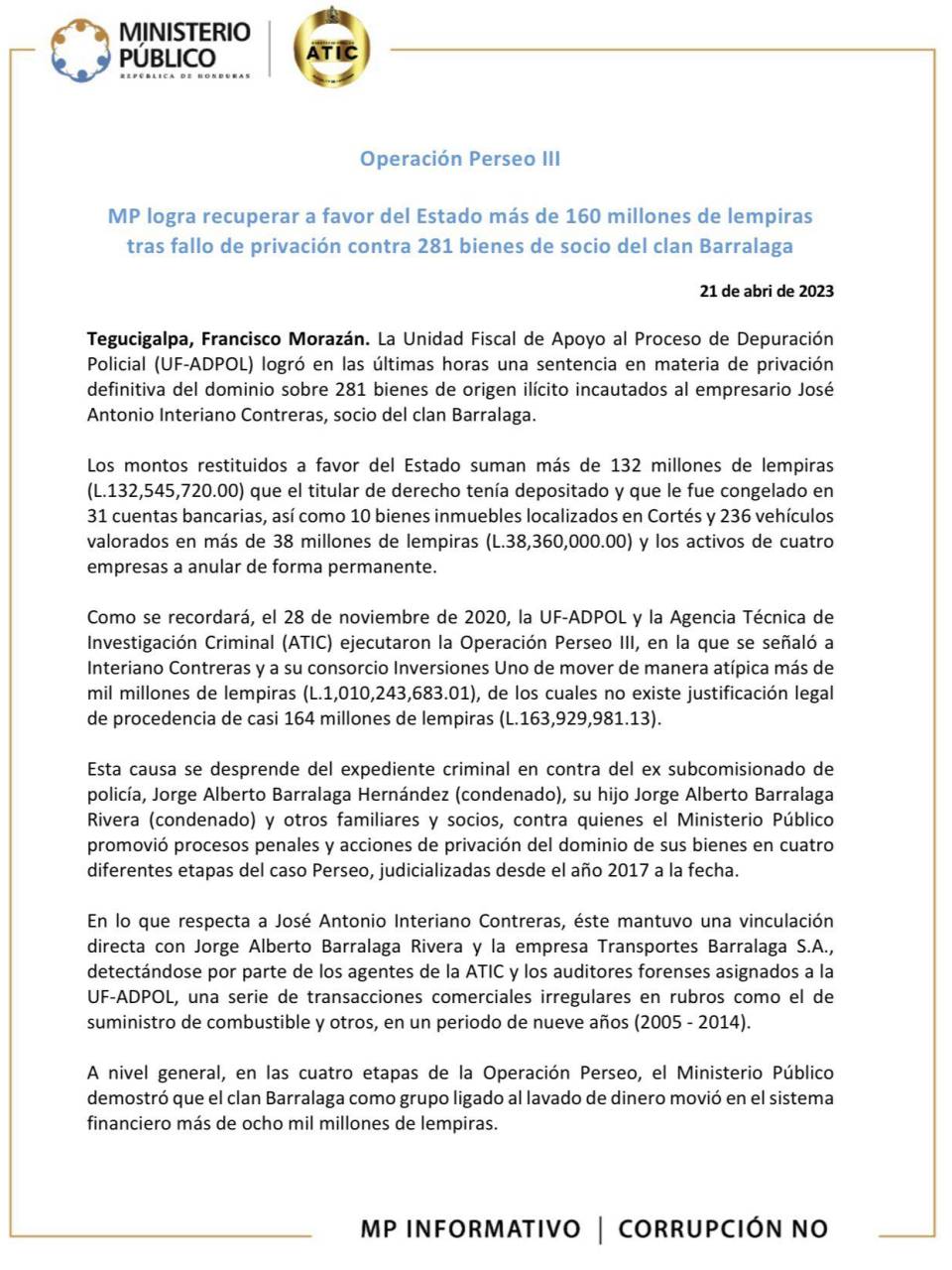 Honduras recupera más de L160 millones tras fallo sobre bienes de socio del clan Barralaga