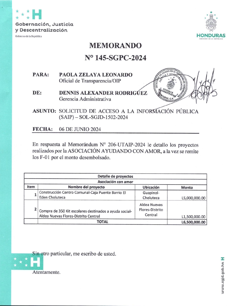 $!En este memorando, elaborado a petición de una solicitud de información pública de EL HERALDO, se corrobora el pago de 1.5 millones de lempiras por 350 kits escolares.