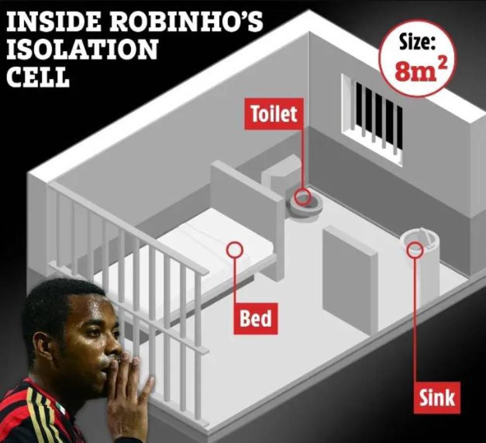 Así es la vida de Robinho en prisión: Rodeado de asesinos y curiosa forma de tener mujeres