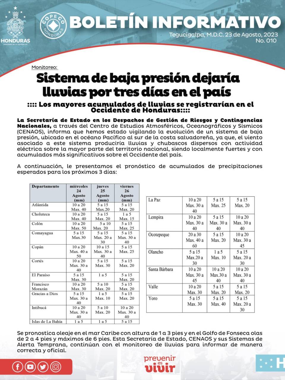 Pronostican lluvias para los próximos tres días en Honduras