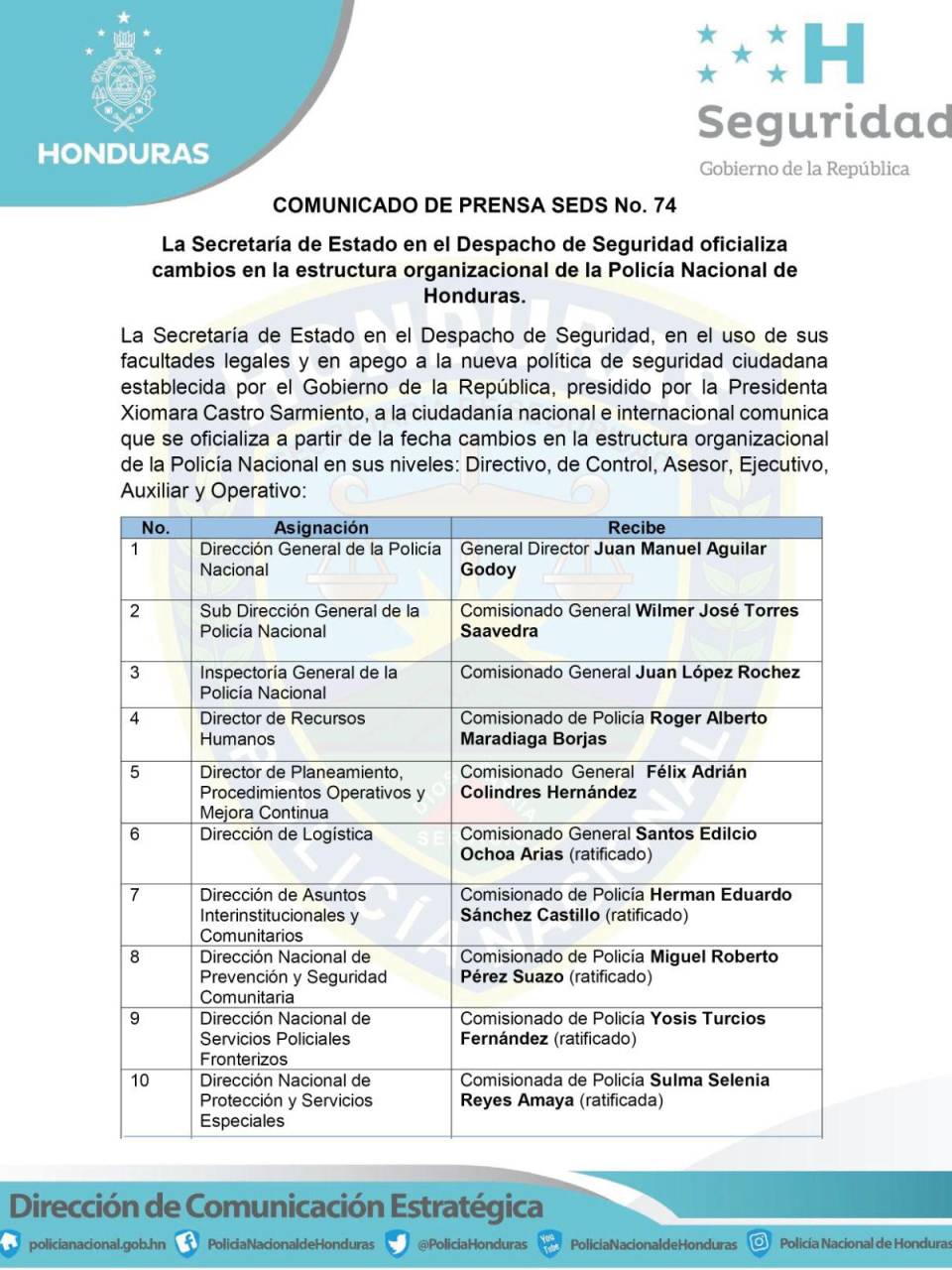 Oficializan cambios dentro en la estructura de la Policía Nacional